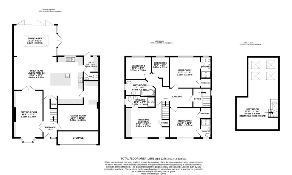 Floorplan for Thistlewood Drive, Wilmslow, SK9