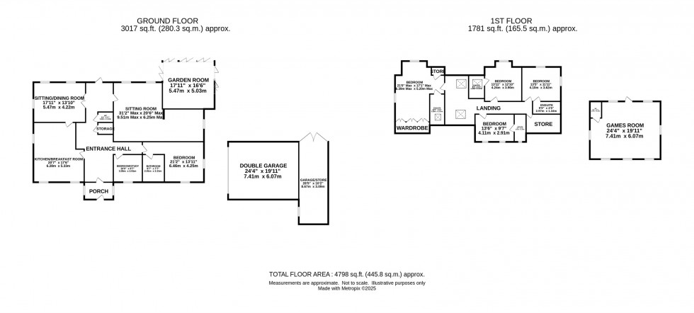 Floorplan for School Lane, Compstall, Stockport