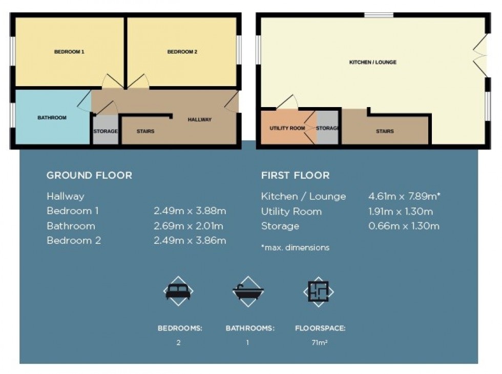 Floorplan for Gwel Y Mor, Bull Bay, Amlwch