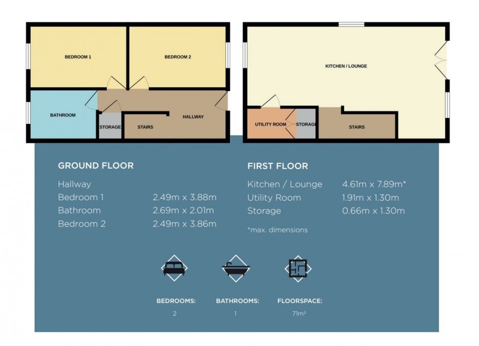 Floorplan for Gwel Y Mor, Bull Bay, Amlwch