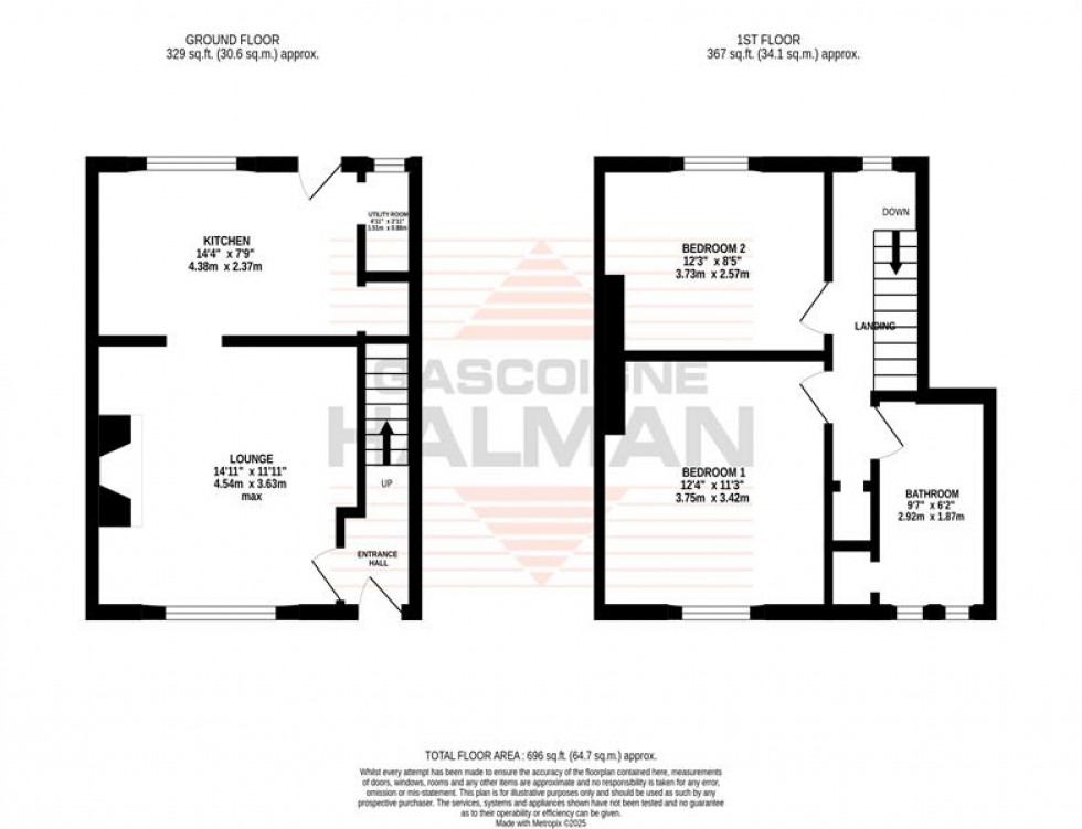 Floorplan for Kershaw Avenue, Sale