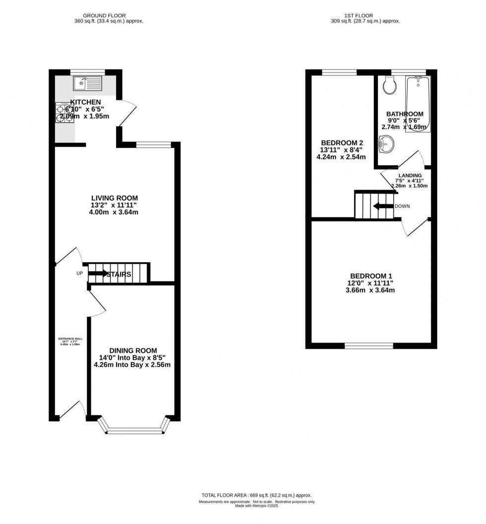 Floorplan for Letchworth Street, Fallowfield