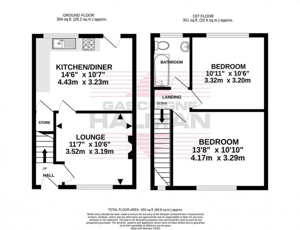 Floorplan for Birdhall Road, Cheadle Hulme