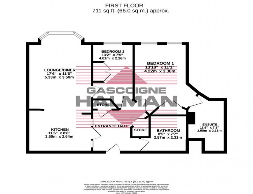 Images for Harboro Road, Sale