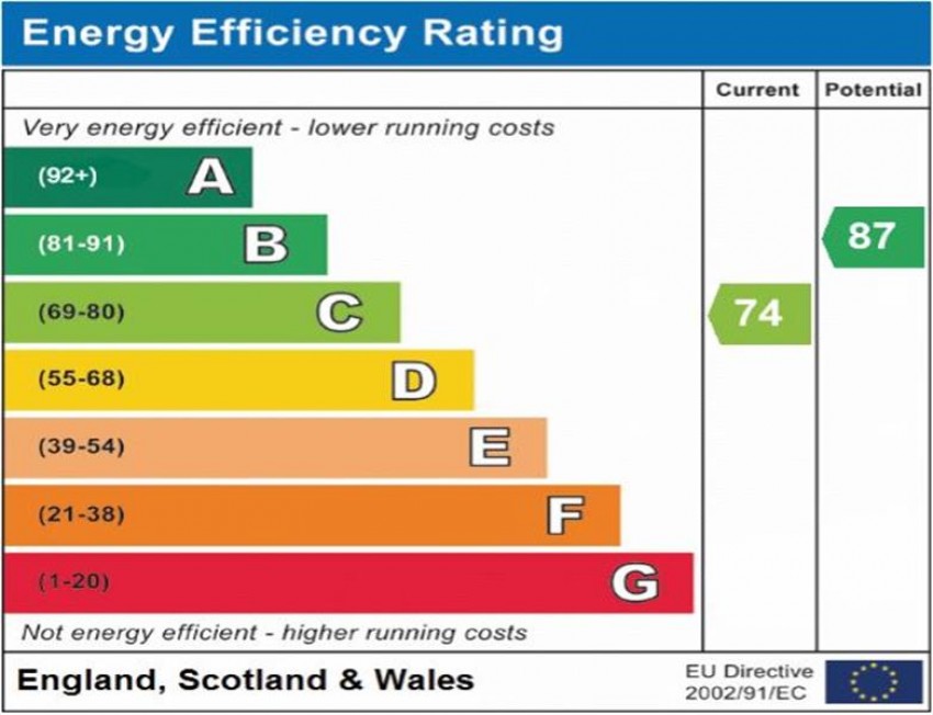 Images for Bucklow Gardens, Lymm