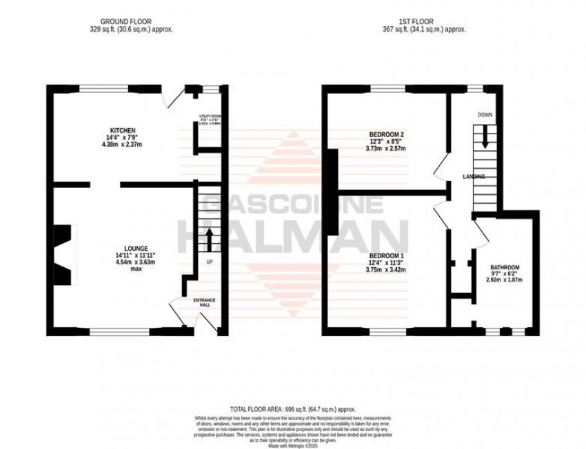 Images for Kershaw Avenue, Sale