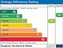 Images for White Clover Square, Lymm