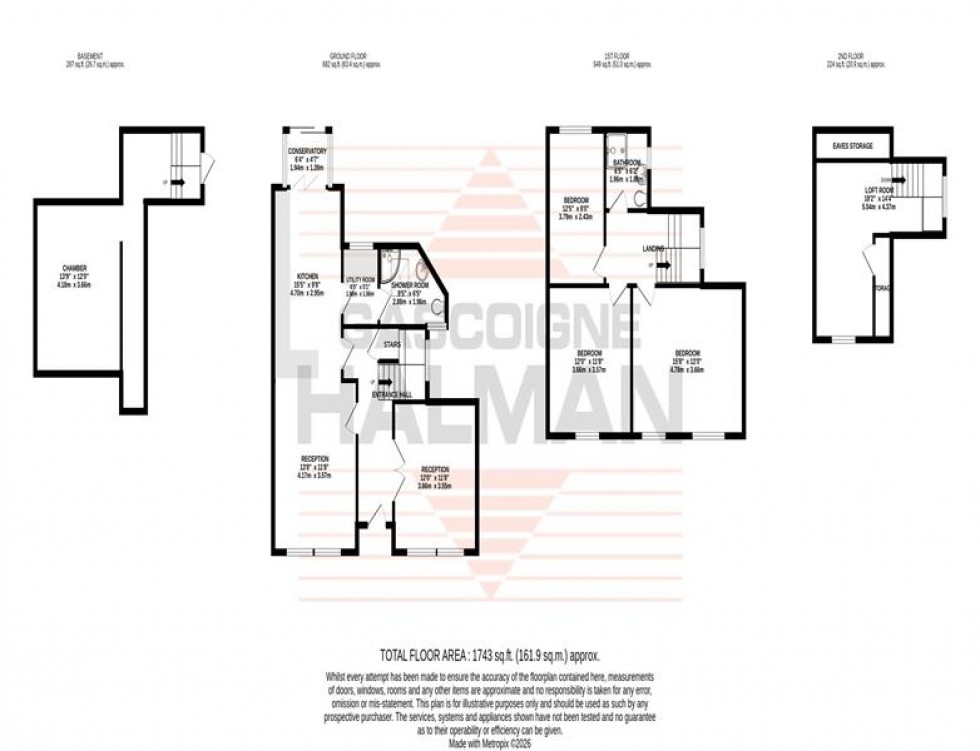 Floorplan for Beech Grove, Sale