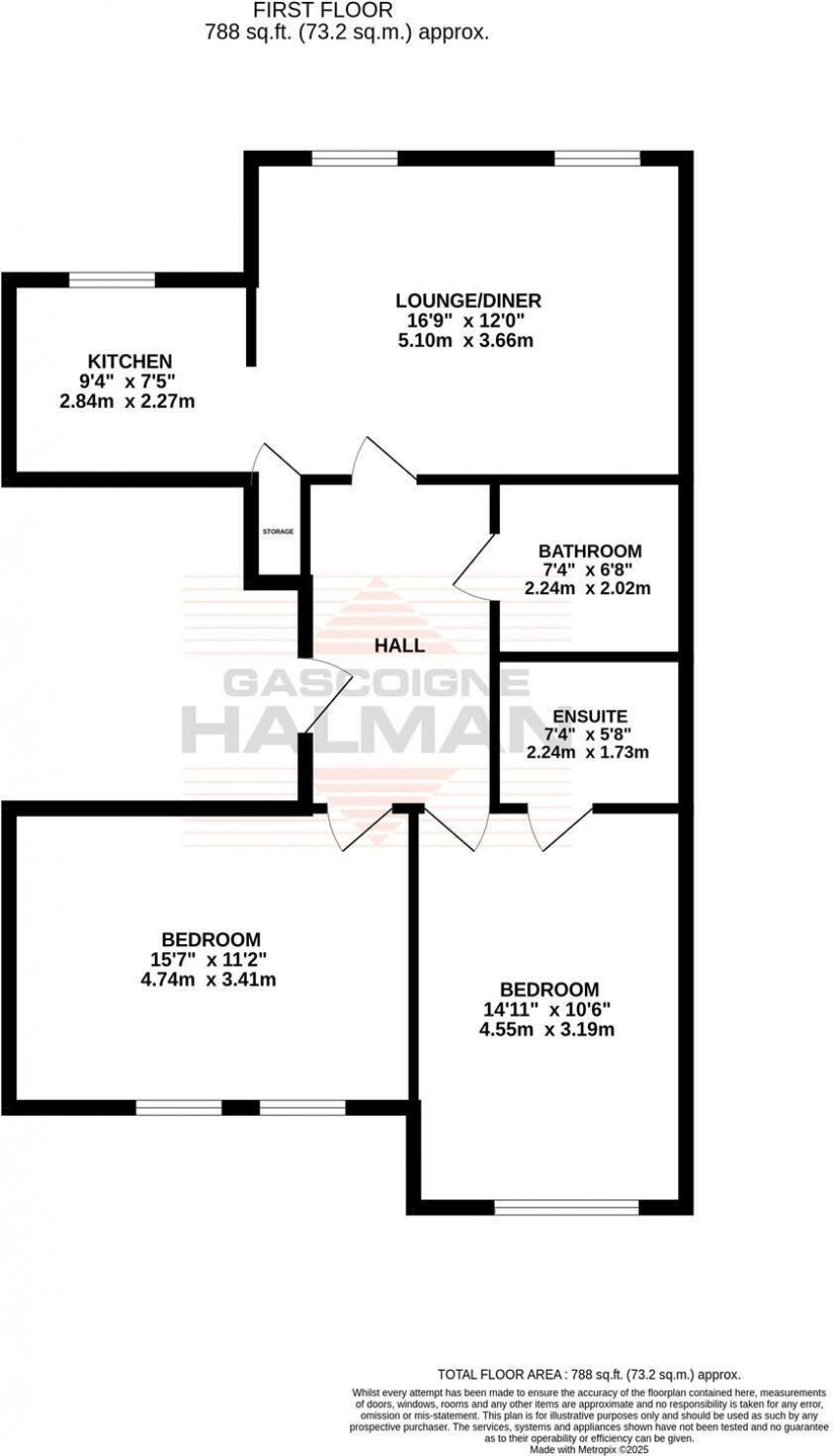 Images for Bridgewater Street, Sale