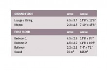 Images for Etherow Grange, Glossop