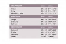 Images for The Stonecroft, Etherow Grange 