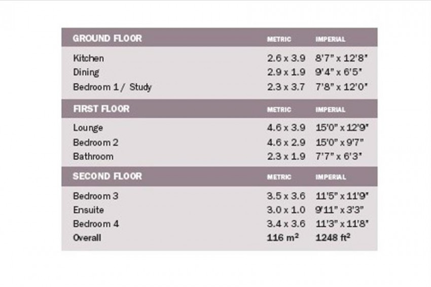 Images for The Stonecroft, Etherow Grange 