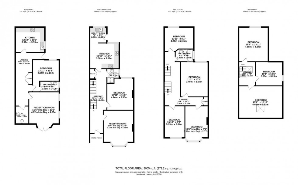 Floorplan for Wilmslow Road, Withington