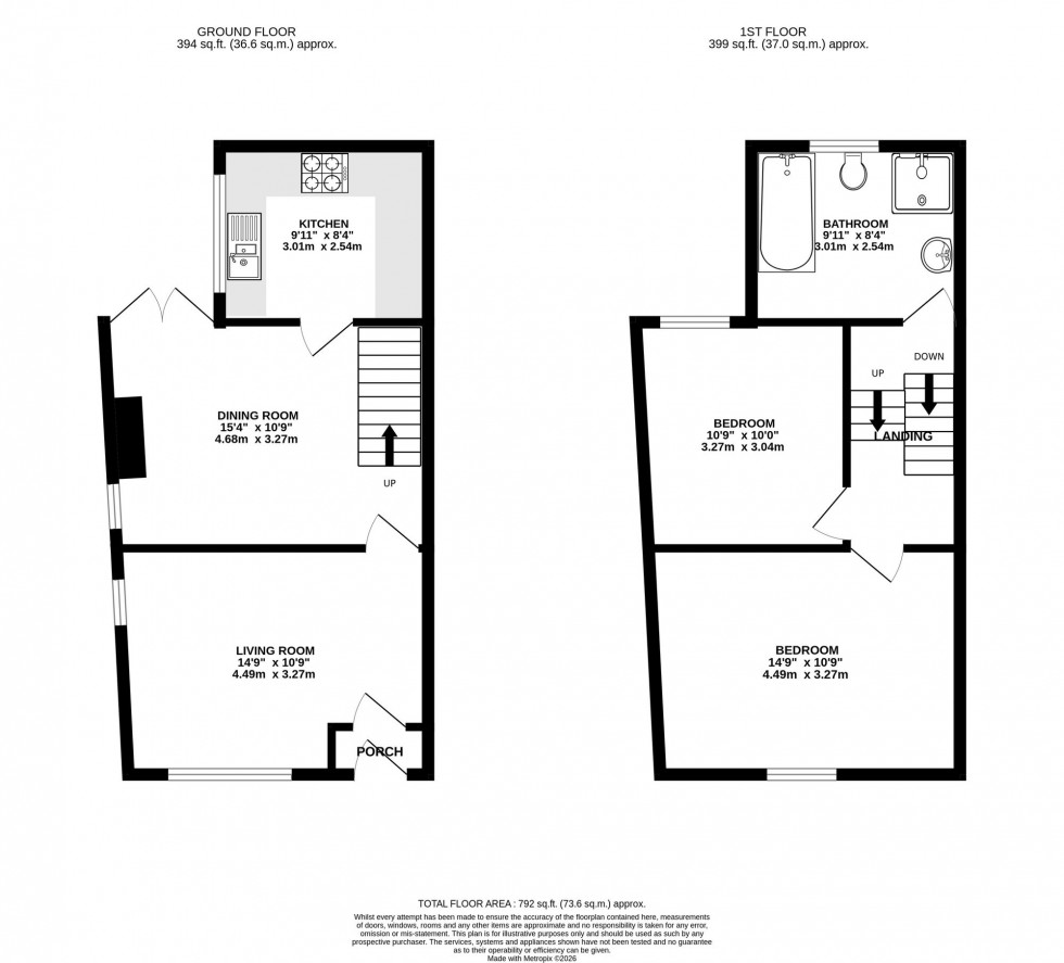 Floorplan for Albion Street, Sale, M33