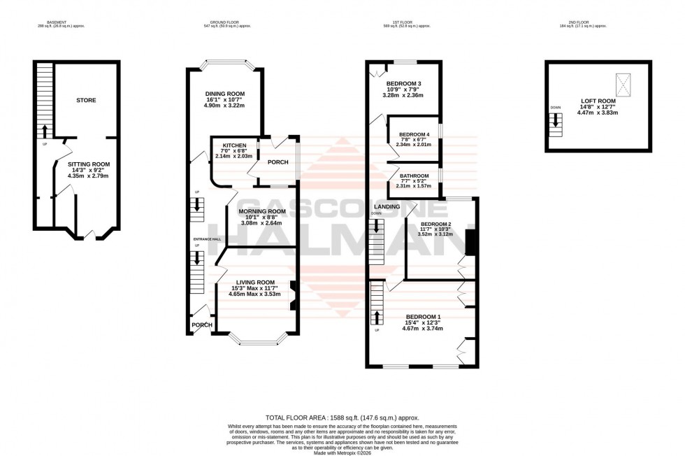 Floorplan for Highfield, Sale, M33