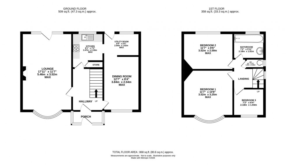 Floorplan for Didsbury Road, Stockport, SK4