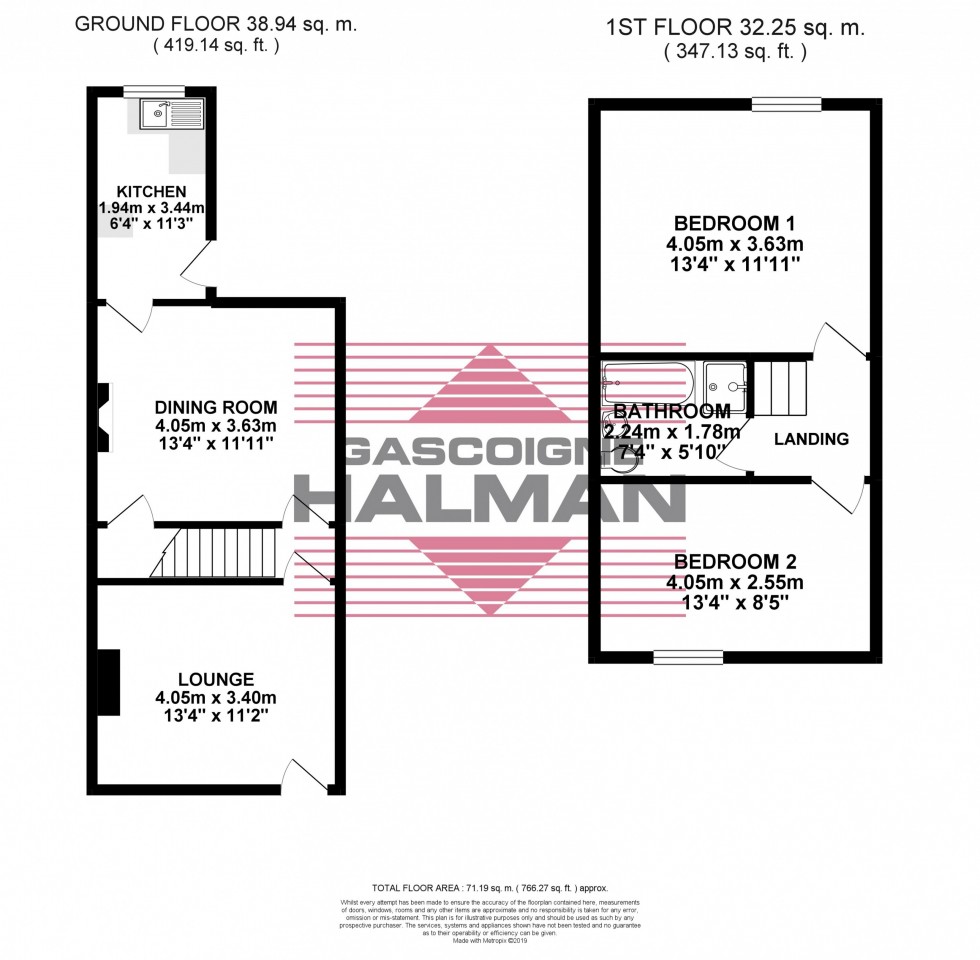 Floorplan for All Saints Road, Heaton Norris