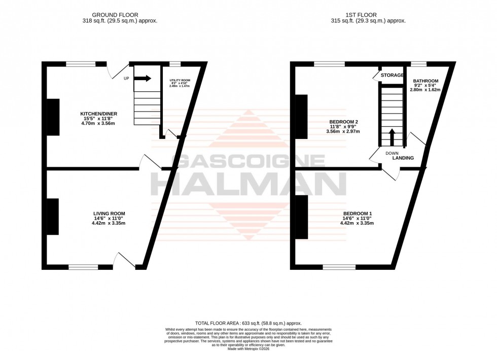 Floorplan for Gordon Avenue, Sale, M33