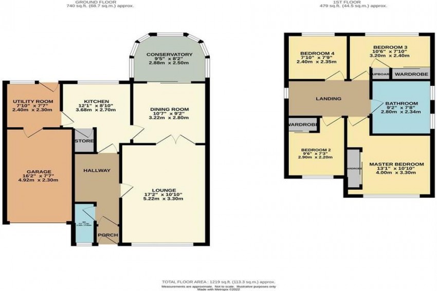 Images for Northwood Grove, Sale