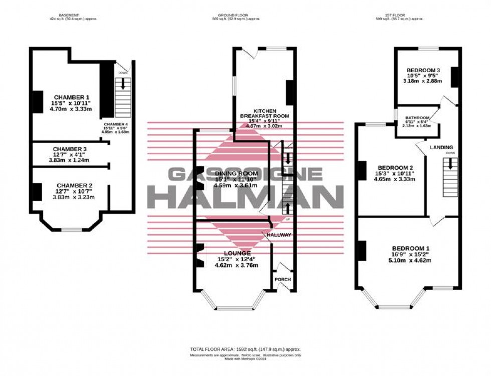 Floorplan for Kennerley Road, Stockport