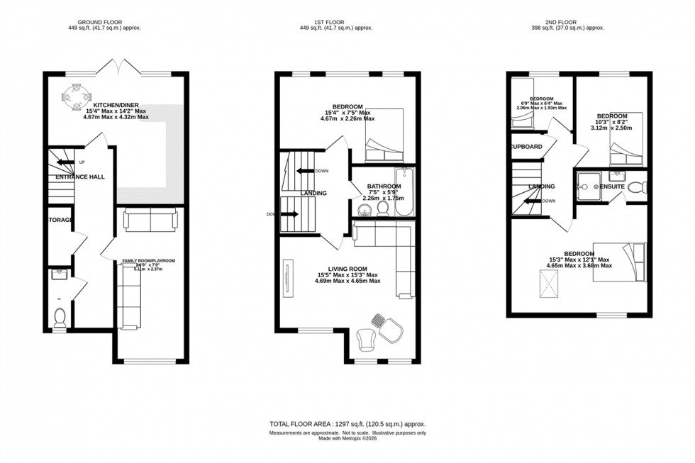 Floorplan for Alberbury Avenue, Timperley, WA15