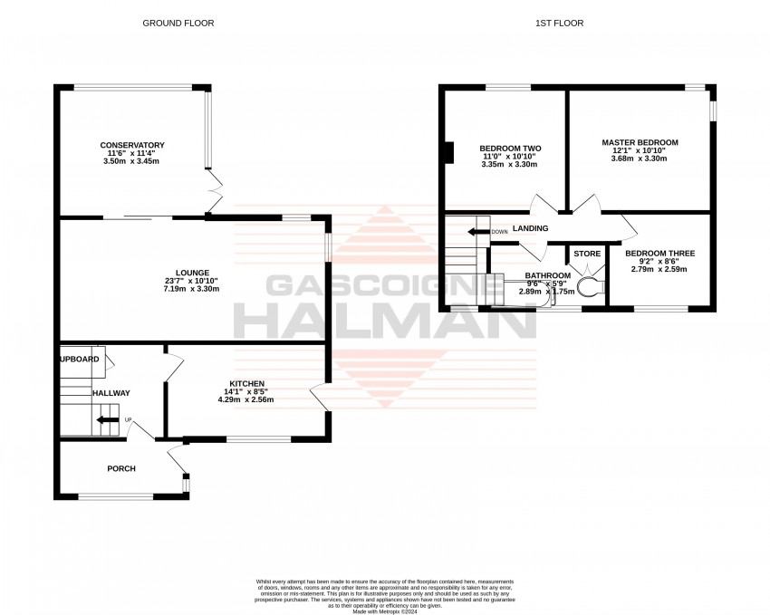 Images for Moorland Avenue, Sale