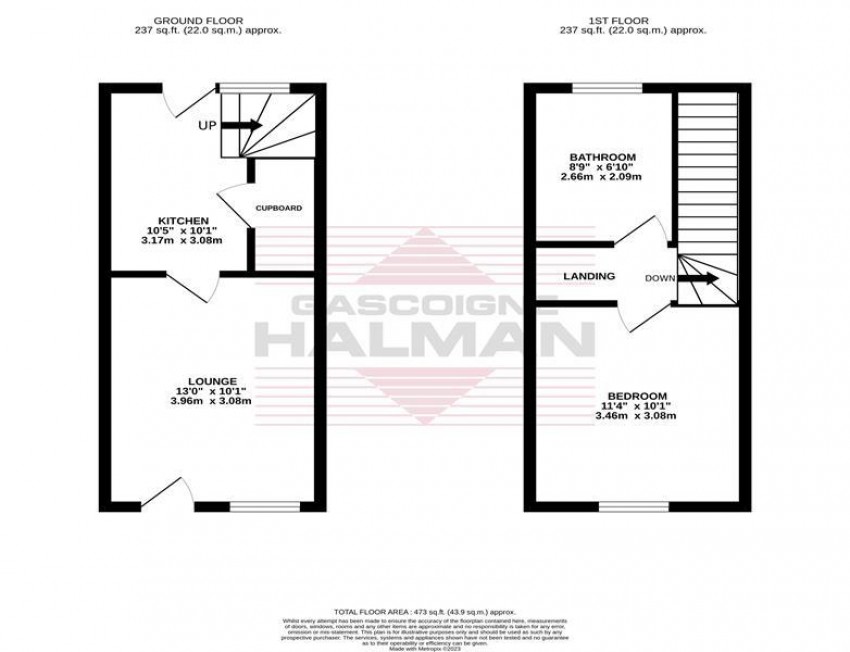 Images for Honeycombe Cottages, Oak Road, Cheadle