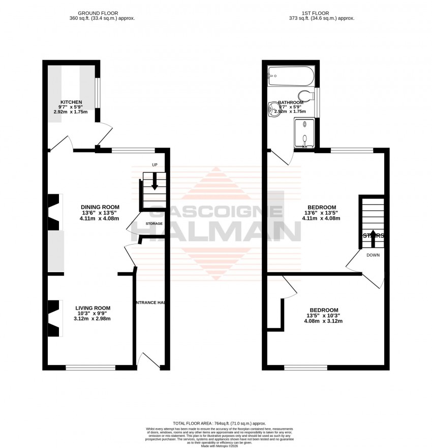 Images for Stamford Street, Sale, M33