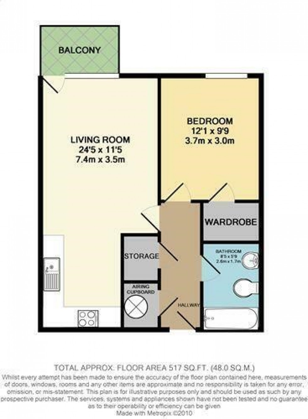 Floorplan for Deansgate, Manchester