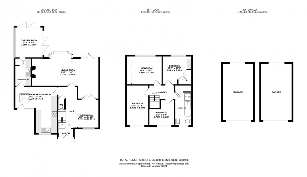 Floorplan for Hall Bank South, Mobberley, Knutsford