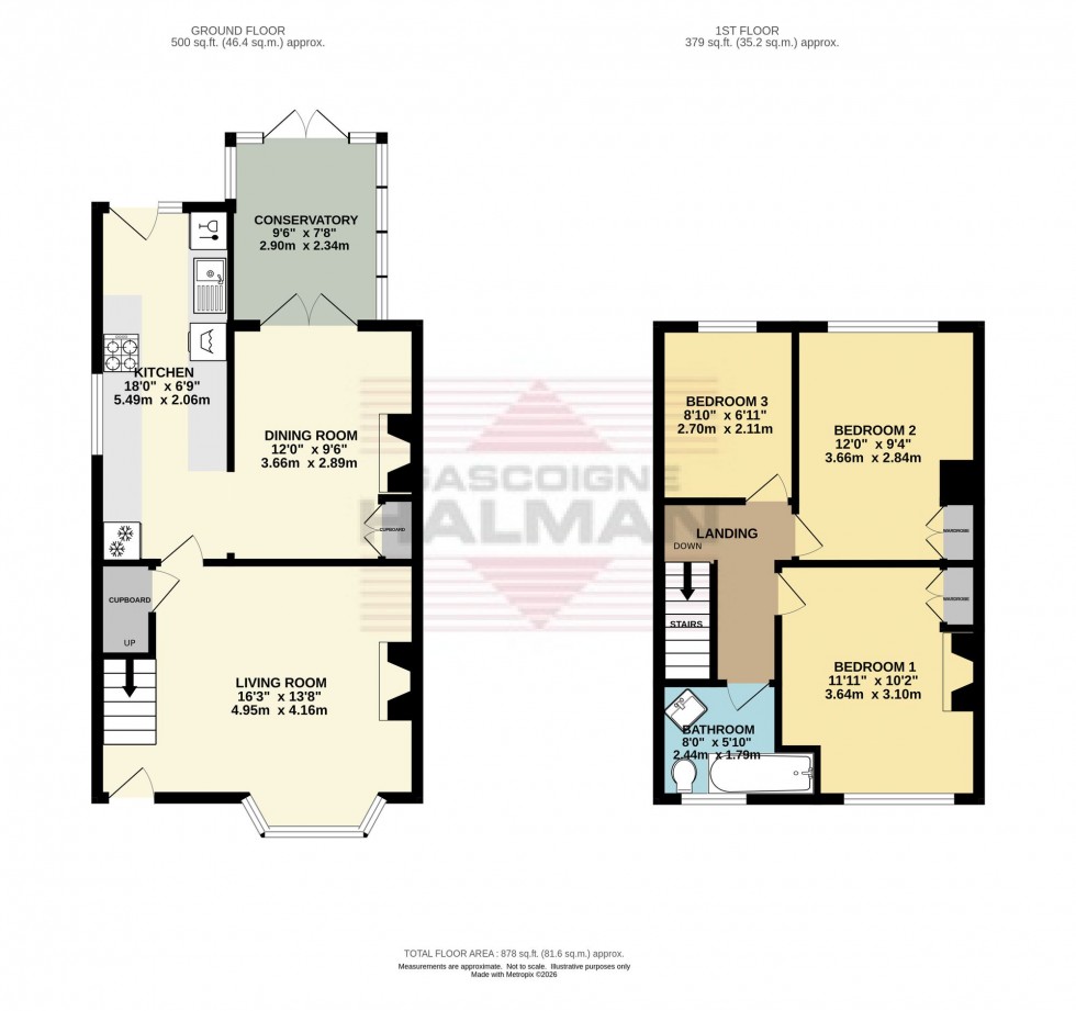 Floorplan for Hall Meadow Road, Glossop, SK13