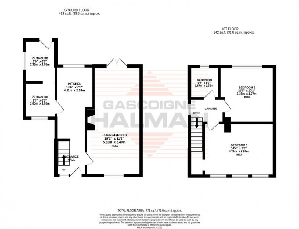 Floorplan for Helsby Road, Sale