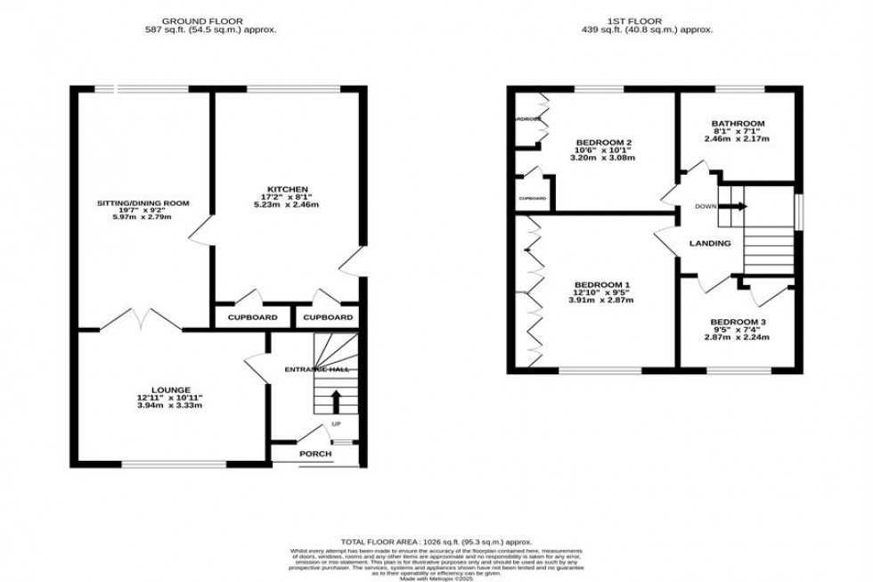Floorplan for Brookside Avenue, Poynton