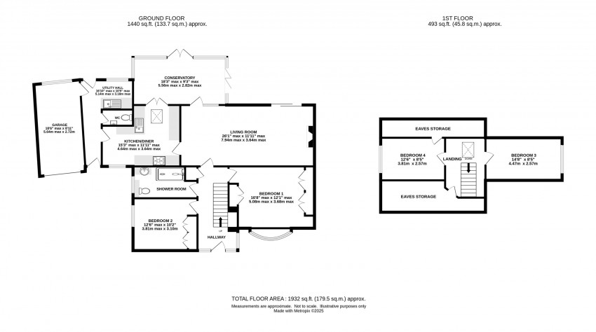 Images for Princess Road, Allostock