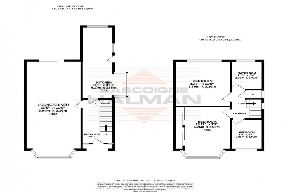 Floorplan for Cranmere Drive, Sale, M33