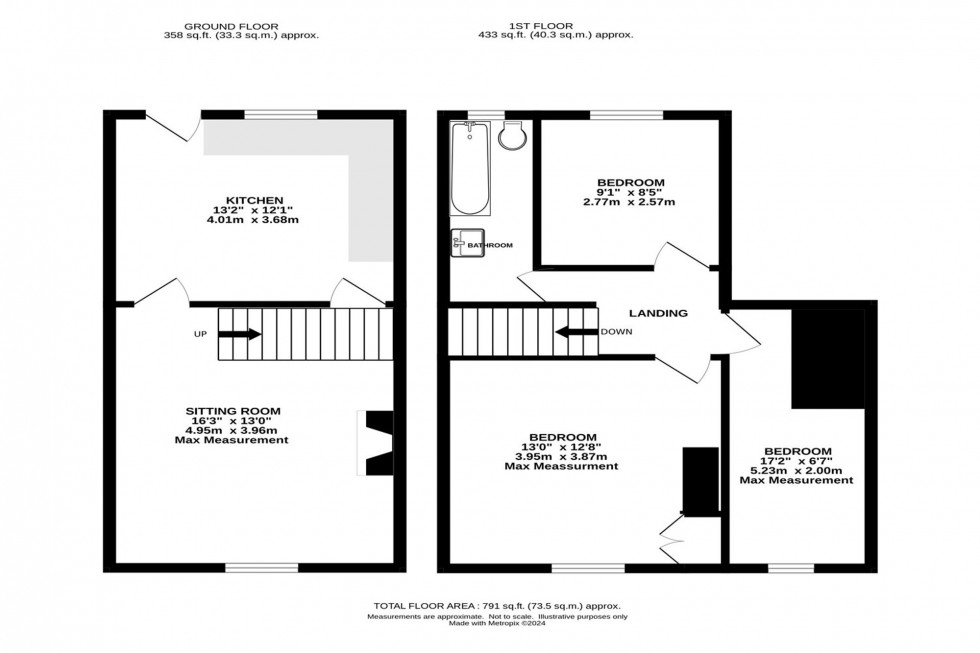 Floorplan for Buxton Road, Furness Vale, SK23