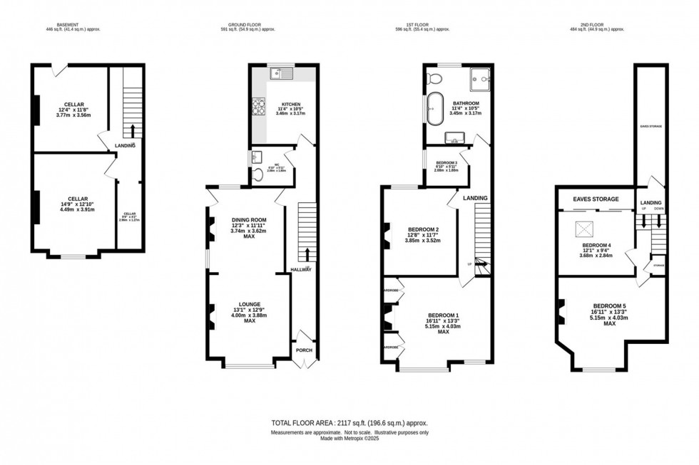 Floorplan for Didsbury Road, Stockport, SK4