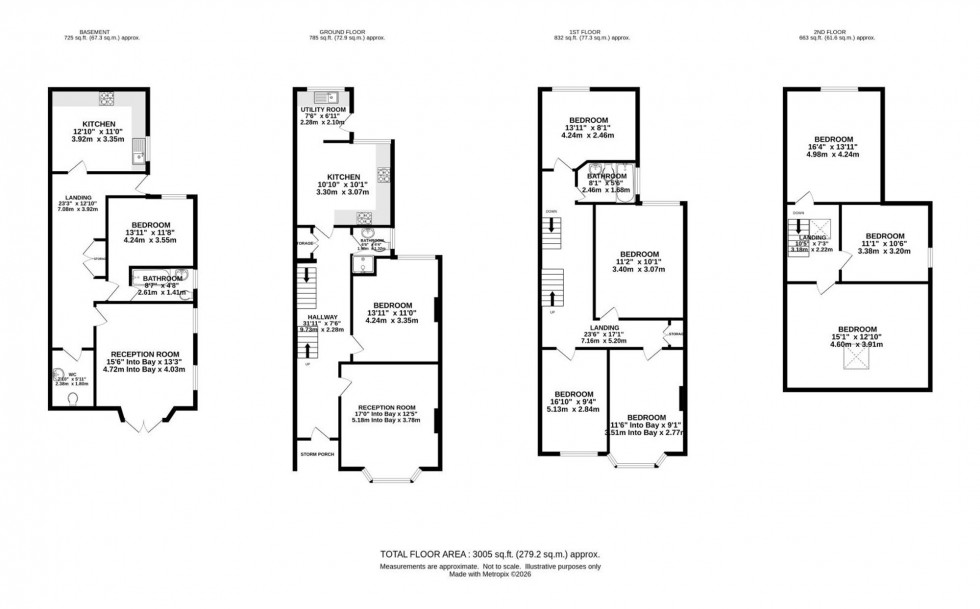 Floorplan for Wilmslow Road, Manchester, M20