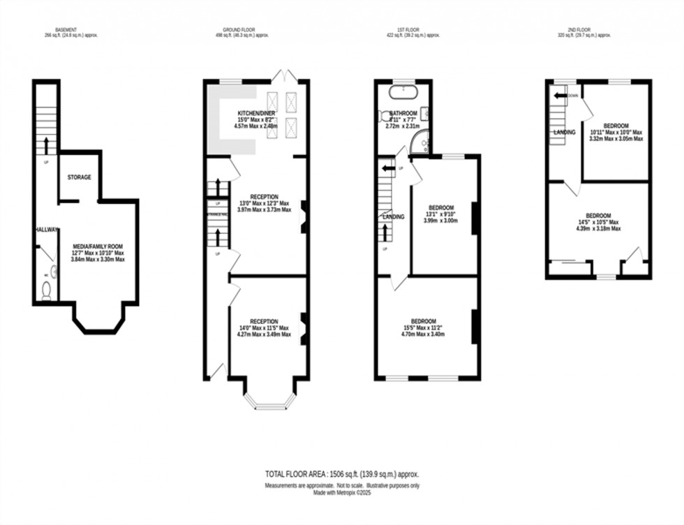 Floorplan for Charter Road, Altrincham, WA15