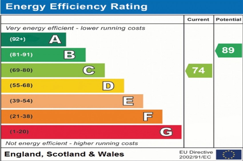 Images for White Clover Square, Lymm, WA13