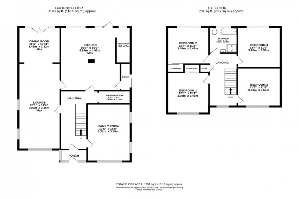 Floorplan for Sevenoaks Avenue, Stockport, SK4
