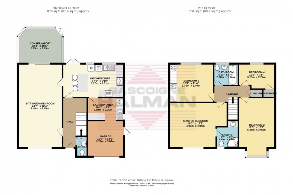 Floorplan for Printers Park, Hollingworth, SK14
