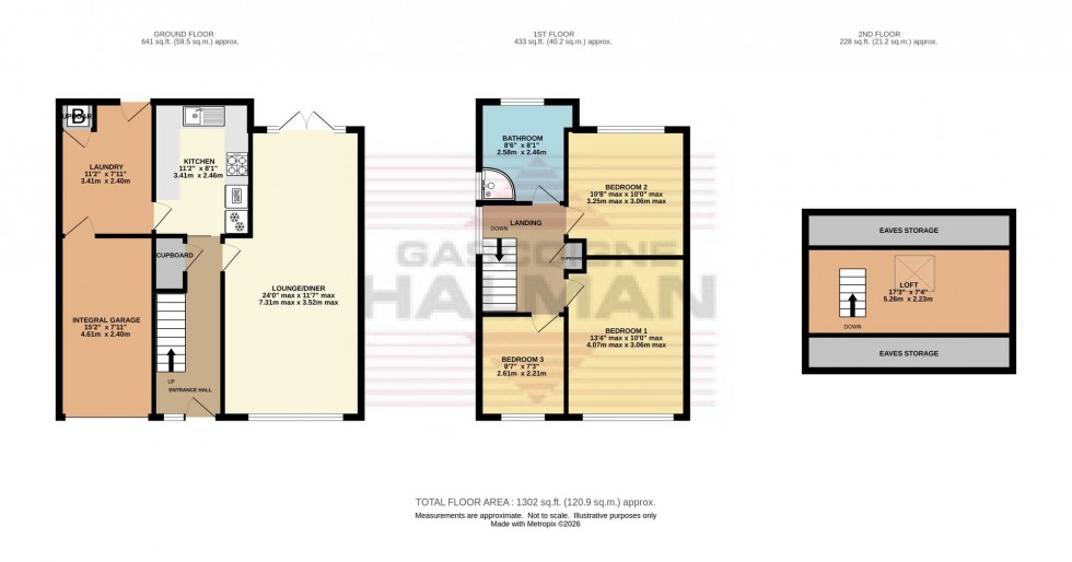 Floorplan for The Boulevard, Hollingworth, SK14