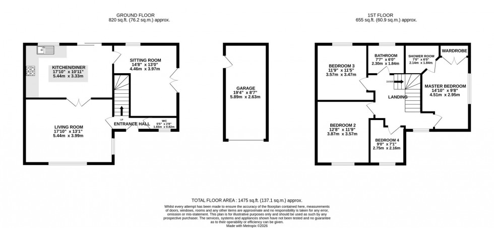 Floorplan for Springfield Avenue, Lymm, WA13