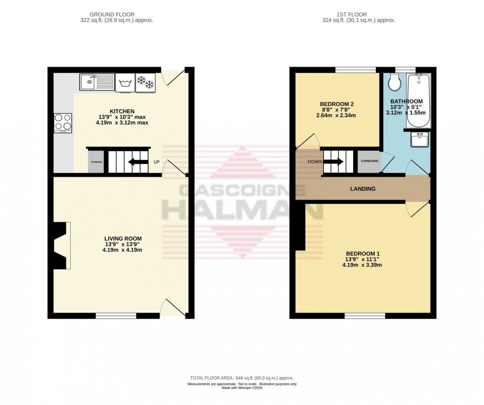 Floorplan for Mount Street, Glossop, SK13